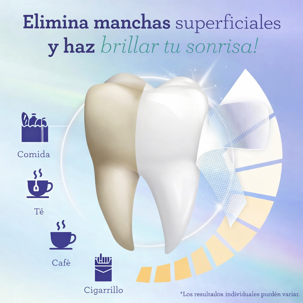 Tiras Blanqueadoras Calira+